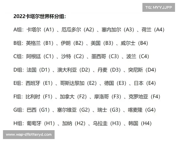 2025年国际足联俱乐部世界杯赛程全面解析及投注攻略 2025年国际足联俱乐部世界杯赛程全面解析及投注攻略