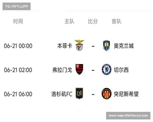 周五世俱杯精彩对决提前预览含参考比分和进球数分析 周五世俱杯精彩对决提前预览含参考比分和进球数分析