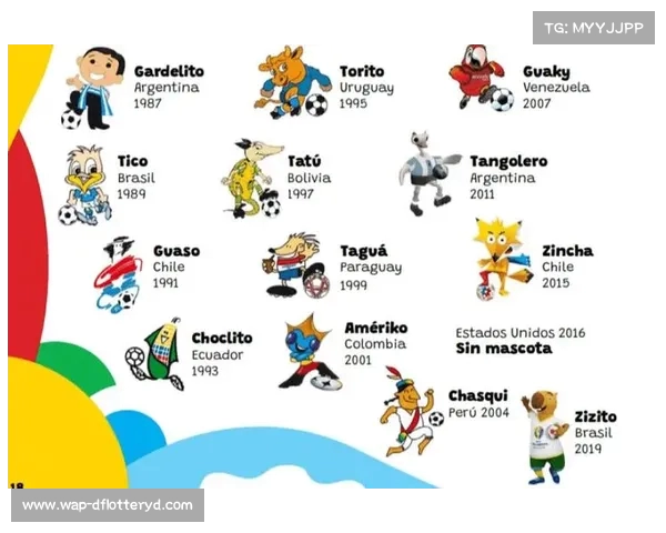 2024美洲杯即将揭幕赛事时间与参赛队伍全解析 2024美洲杯即将揭幕赛事时间与参赛队伍全解析